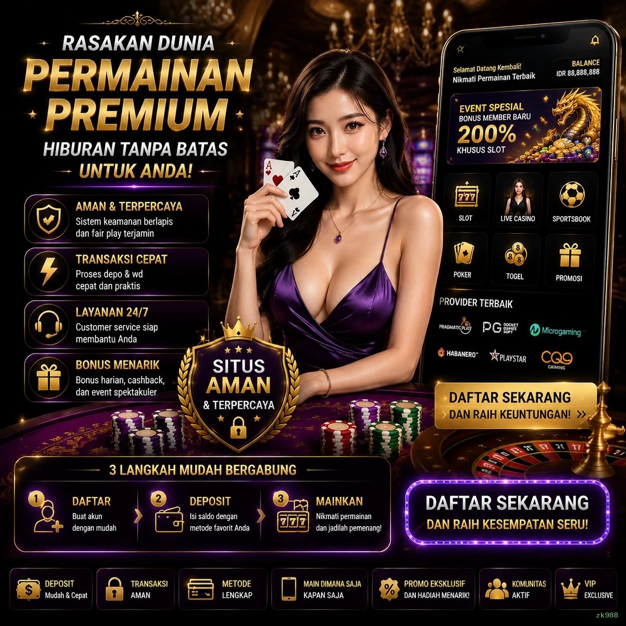 Mengungkap Ragam Permainan di zk988