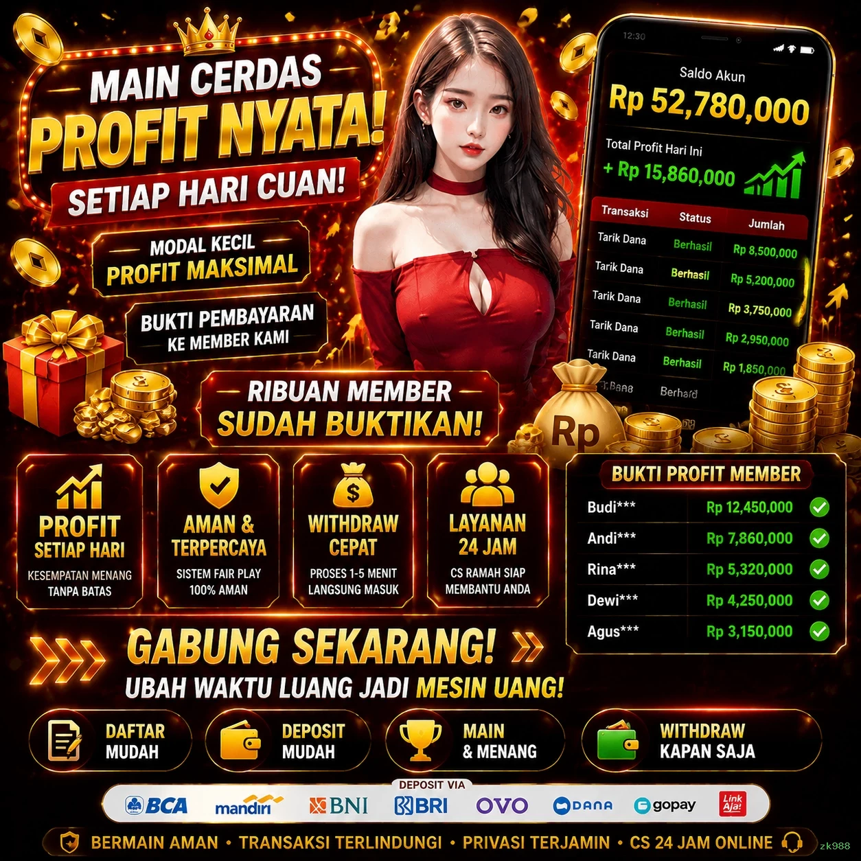 Inovasi dan Fitur Menarik di zk988 yang Perlu Diketahui